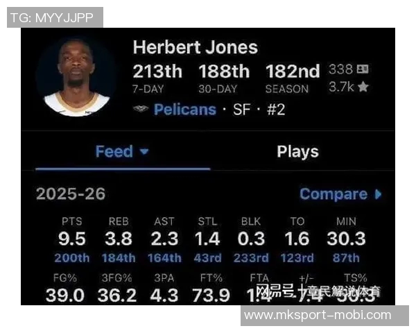 库明加交易临近鹈鹕或成为其新东家潜在追求者