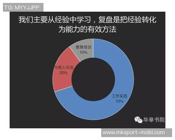 华子自信应对对手包夹策略透露应变之道与比赛心态